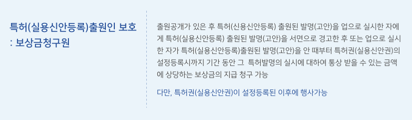 특허(실용신안등록) 출원인 보호 : 보상금청구원 / 출원공개가 있은 후 특허(실용신안등록) 출원된 발명(고안)을 업으로 실시한 자에게 특허(실용신안등록) 출원된 발명 (고안)을 서면으로 경고한 후 또는 업으로 실시한 자가 특허(실용신안등록)출원된 발명(고안)을 안 때부터 특허권(실용신안권)의 설정등록시까지 기간 동안 그 특허발명의 실시에 대하여 통상 받을 수 있는 금액에 상당하는 보상금의 지급청구 가능 다만, 특허권(실용신안권)이 설정등록된 이후에 행사가능