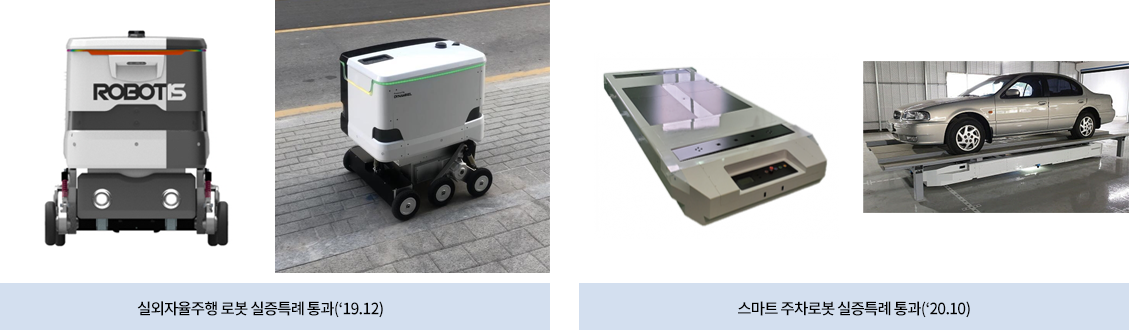 실외자율주행 로봇 실증특례 통과(19년12월), 스마트 주차로봇 실증특례 통과(20년10월)