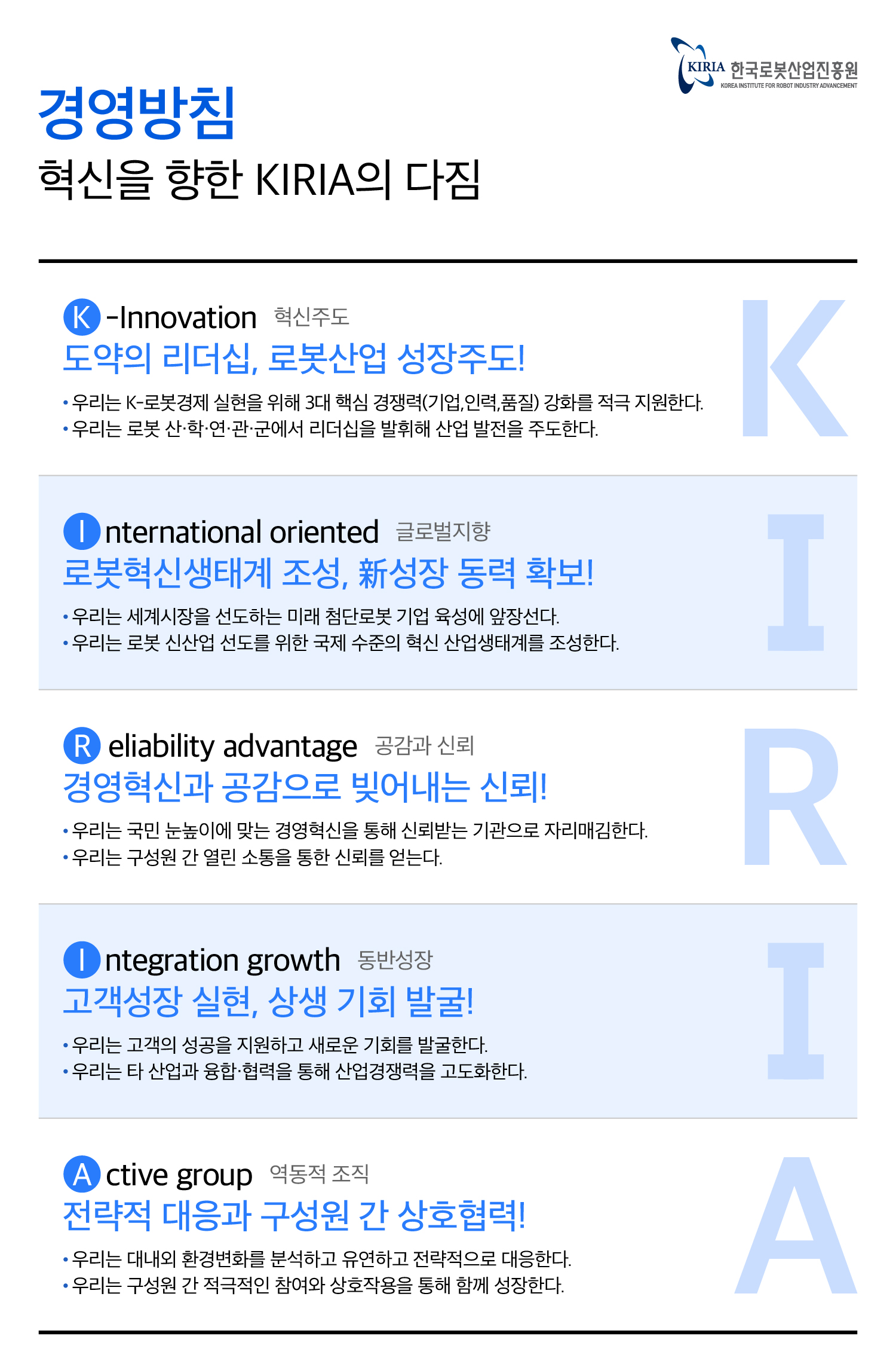 경영방침